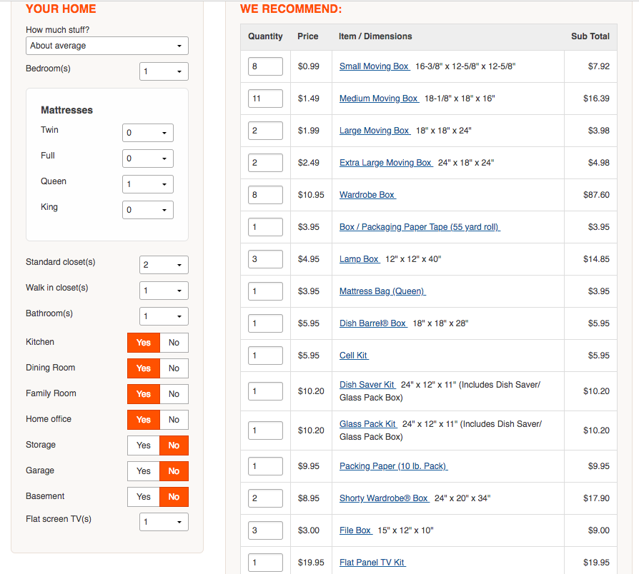 U-Haul Supply Calculator